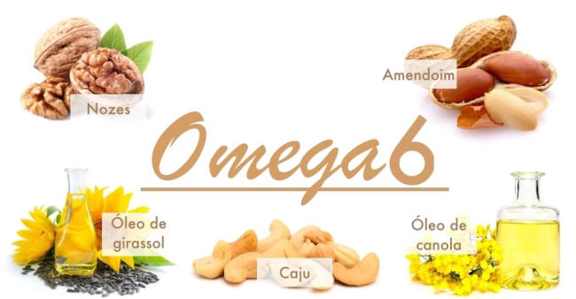 Omega 6 có trong thực phẩm nào? Những lưu ý khi bổ sung Omega 6